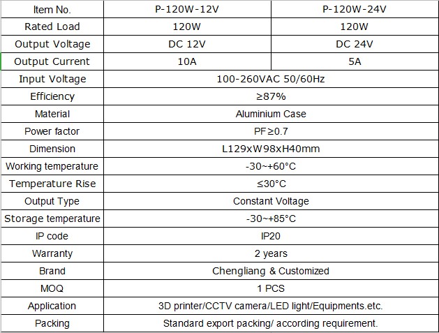 1614847624.jpg P120W.JPG